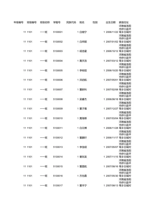 2013年体质健康成绩