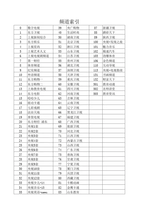上海东方有线电视节目表 奉贤