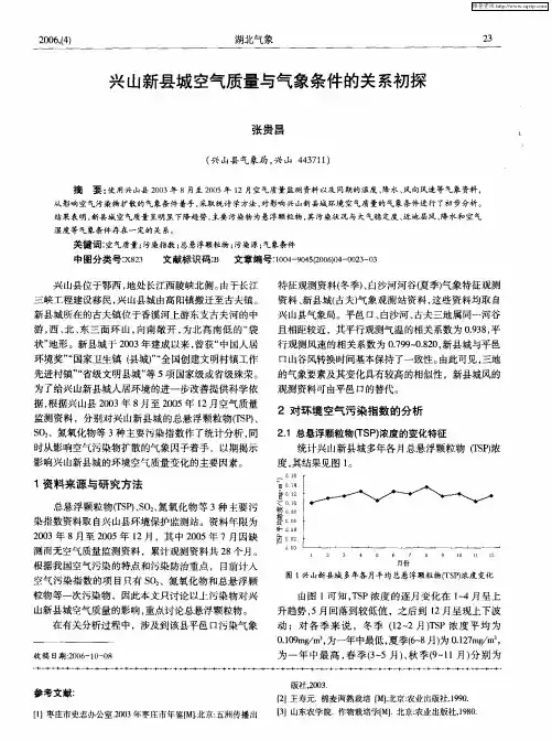 兴山新县城空气质量与气象条件的关系初探