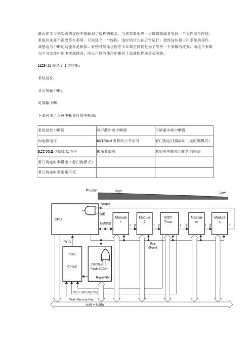 MSP430中断以及一个键盘的例子