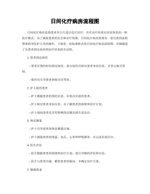 日间化疗病房流程图