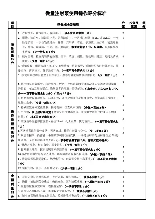 微量注射泵使用操作评分标准