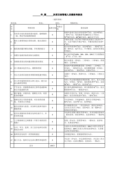 建筑工程项目部管理人员绩效考核表