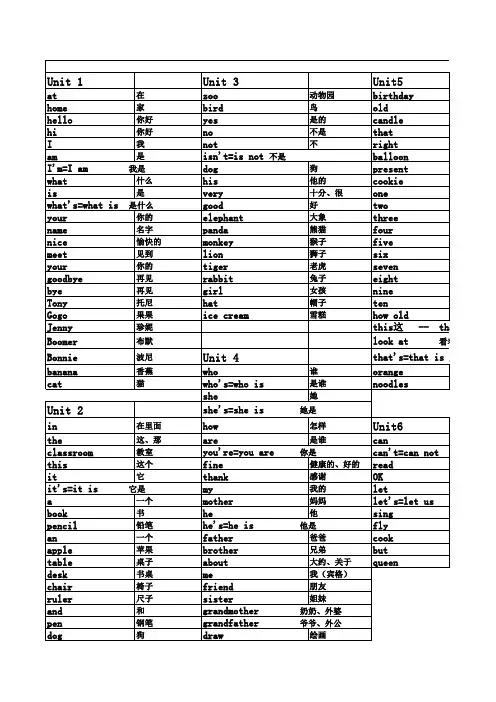 开心学英语广东江门新版三年级上册单词