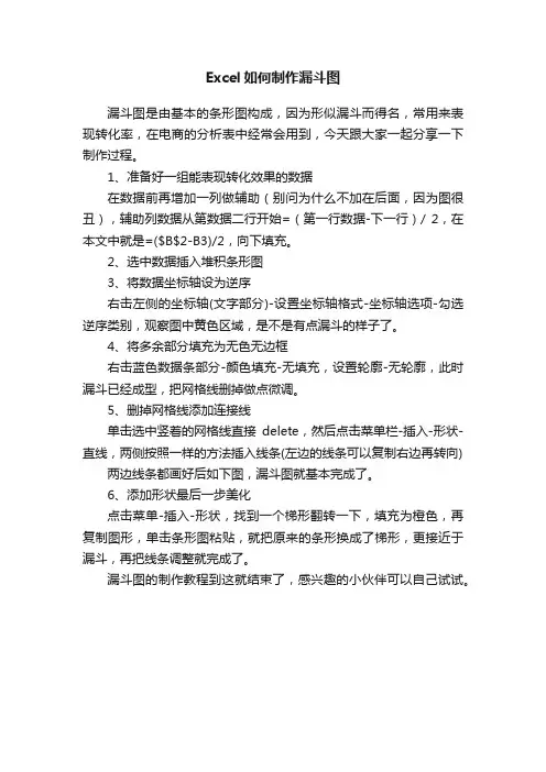 Excel如何制作漏斗图