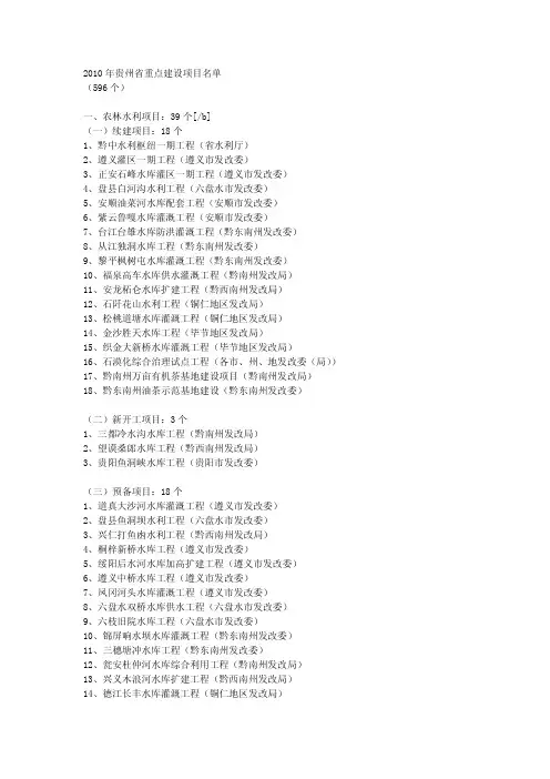 2010年贵州省重点建设项目名单