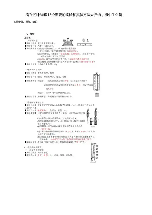 15个物理实验