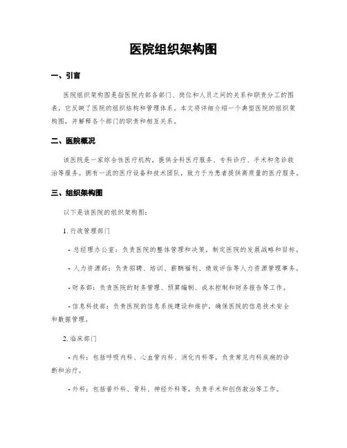 医院组织架构图