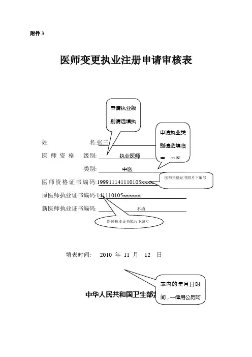 医师变更执业注册申请审核表