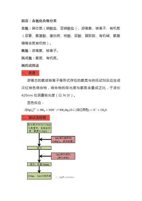 水质 氨氮的测定方法和注意事项(纳氏试剂法)