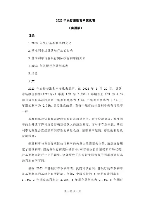 2023年央行基准利率变化表