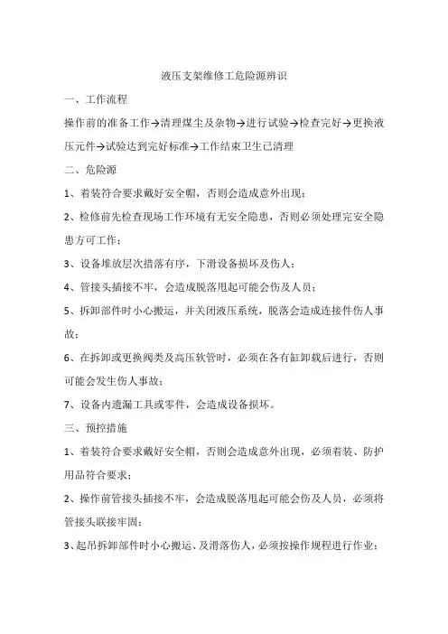 液压支架维修工危险源辨识