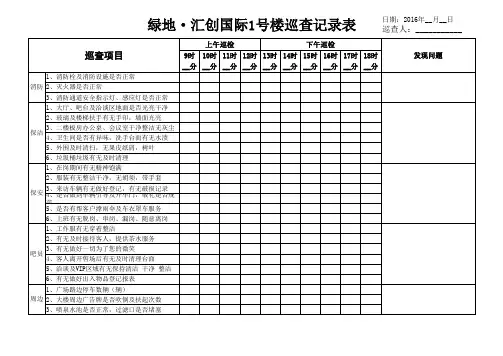 保安每日巡查记录表