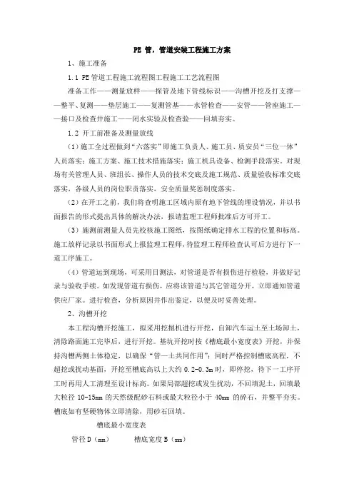 PE-管、管道施工方案