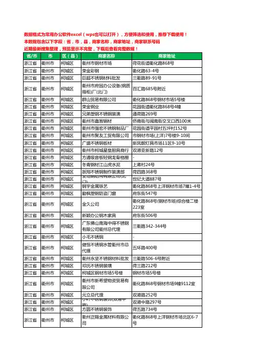 2020新版浙江省衢州市柯城区钢材工商企业公司商家名录名单黄页联系电话号码地址大全185家
