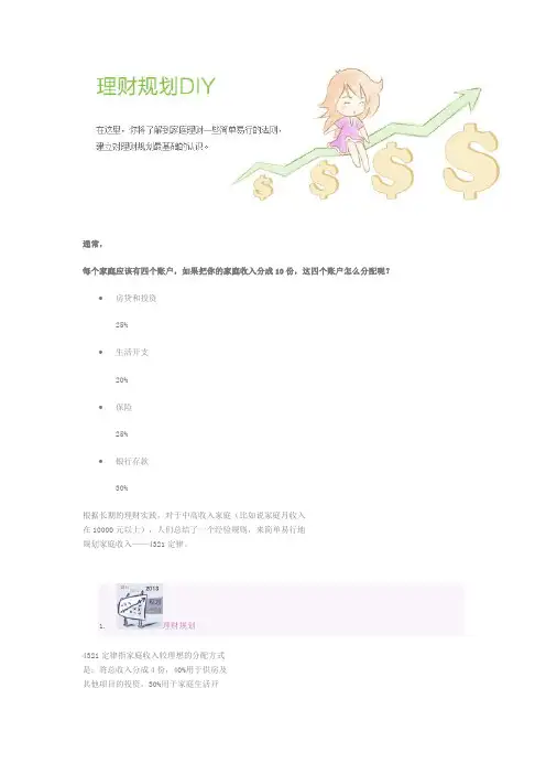 4321定律