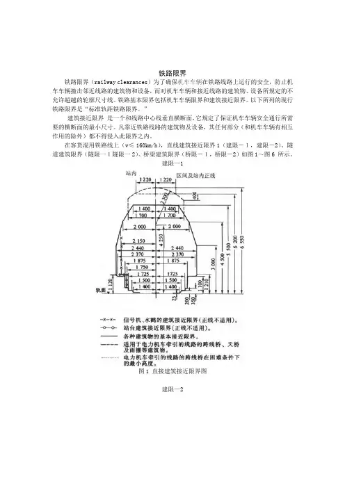 铁路宽高要求界限