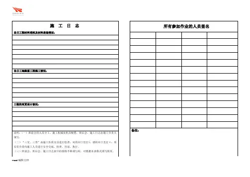 电力工程班前、班后会模板
