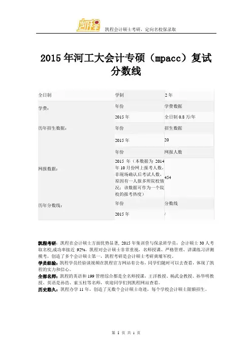 2015年河工大会计专硕(mpacc)复试分数线