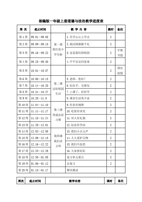 2024最新版部编版一年级上册道德与法治教学进度表
