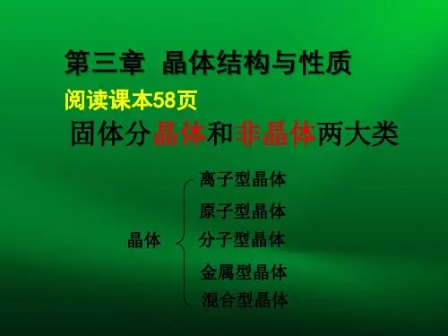 《晶体的常识》