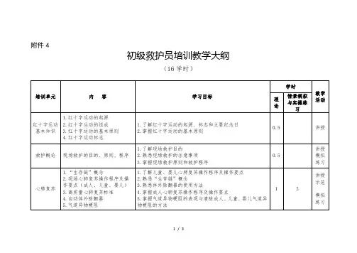 红十字会救护员培训大纲
