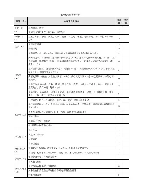 腹泻的问诊评分标准