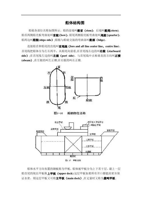 船体主要构件结构图