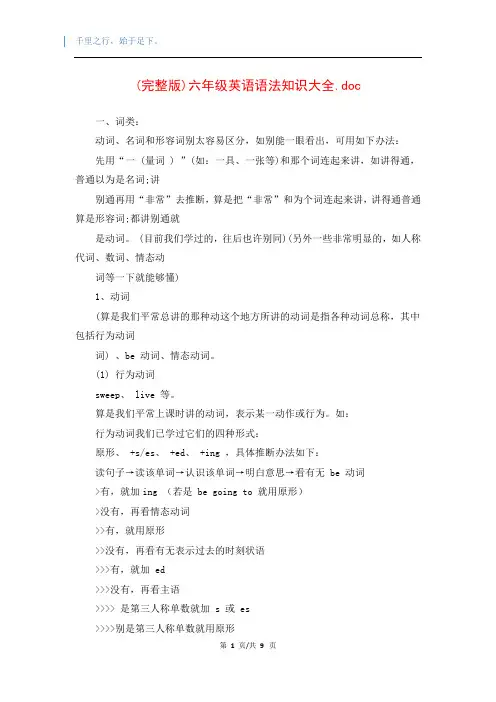 (完整版)六年级英语语法知识大全.doc