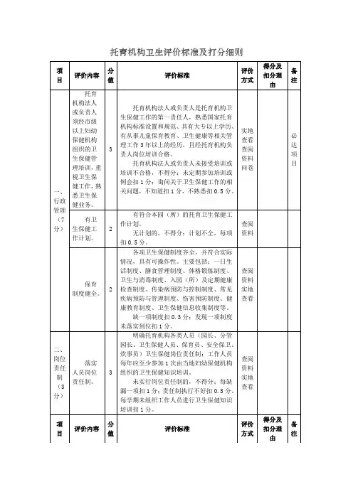 托育机构卫生评价标准及打分细则