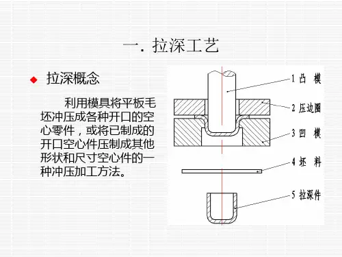 4.1拉深工艺及拉深件的结构工艺性
