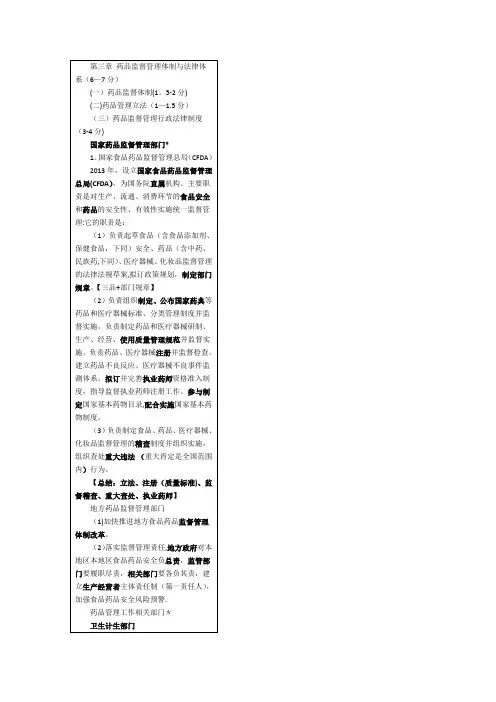 药事管理与法规笔记