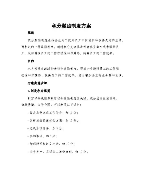 积分激励制度方案