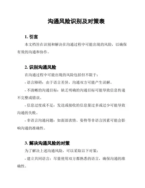 沟通风险识别及对策表