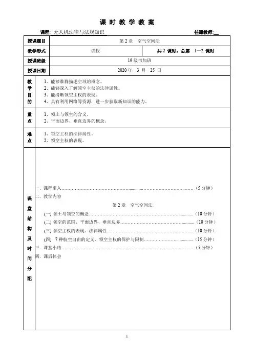 空气空间法