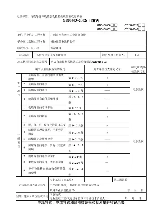 电线导管、电缆导管和线槽敷设检验批质量验收录表(电缆护套管)