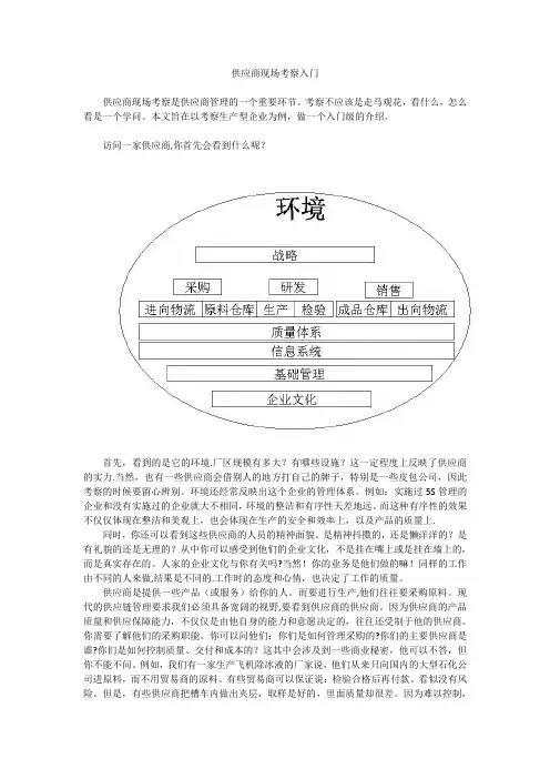 供应商现场考察入门