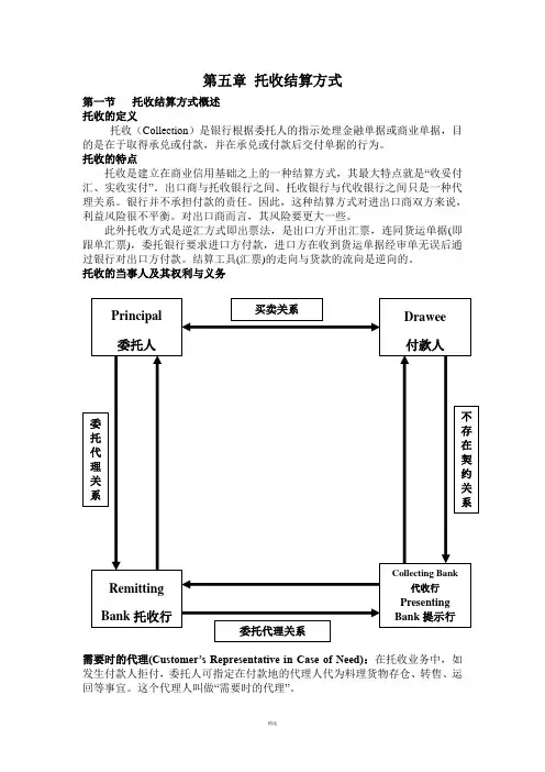第五章-托收结算方式