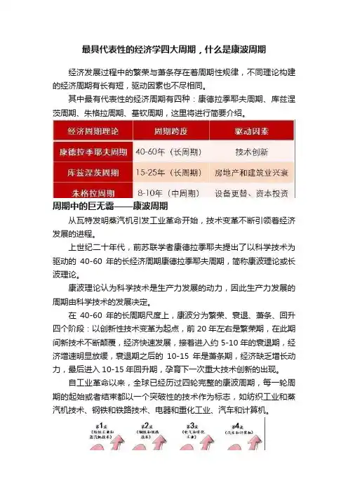 最具代表性的经济学四大周期，什么是康波周期
