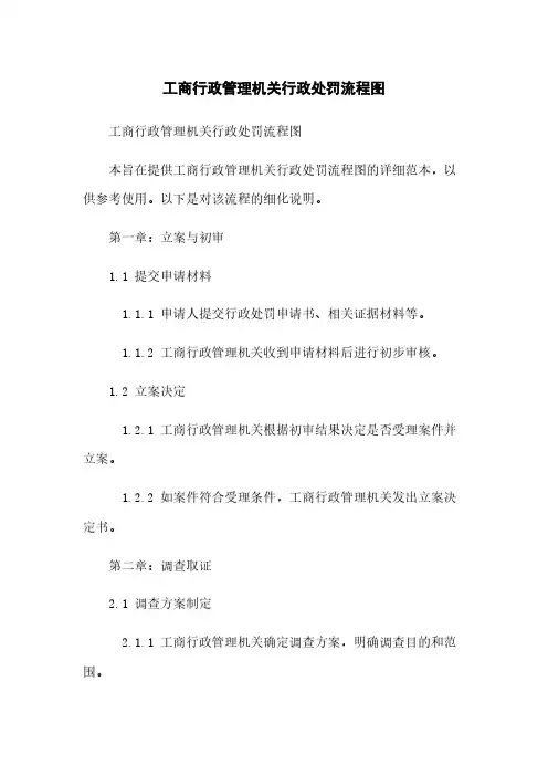工商行政管理机关行政处罚流程图
