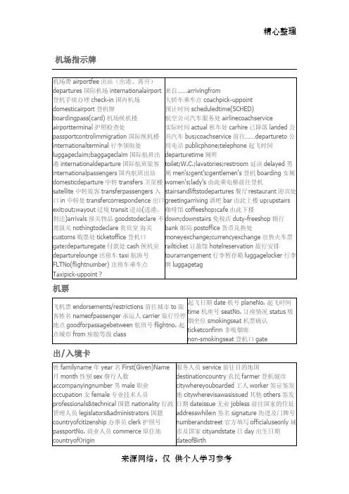 实用英语-机场常用语