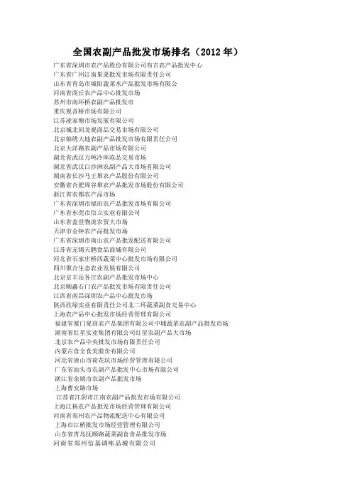 全国农副产品批发市场排名