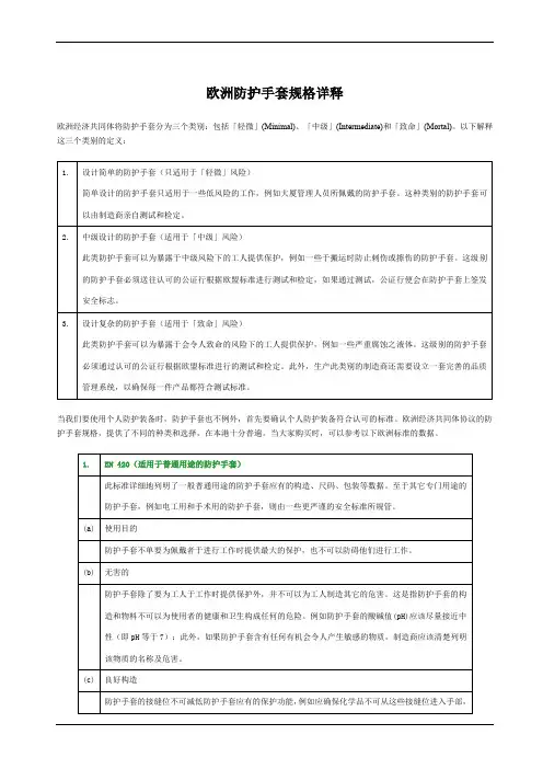 欧洲防护手套规格详释