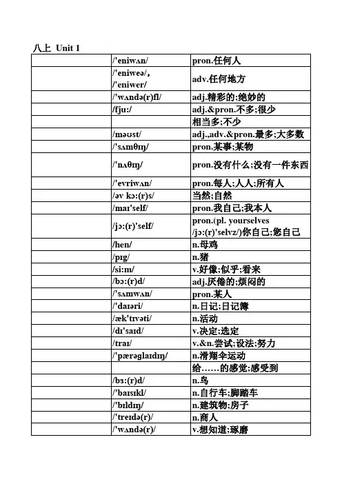 新版人教版八年级上册英语单词默写表 按单元排序 全册 附音标和解释 