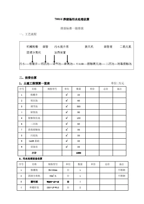 养猪场污水处理设计方案何