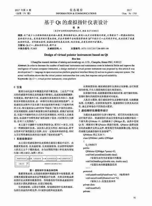 基于Qt的虚拟指针仪表设计
