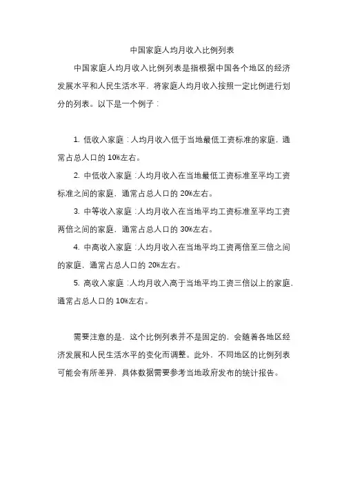 中国家庭人均月收入比例列表