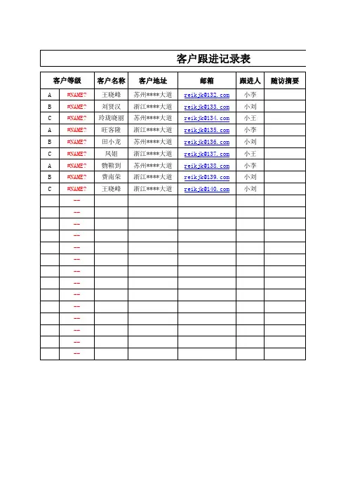客户跟进记录表(最后随访日期查询)
