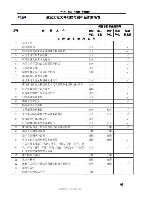 建设工程文件归档范围和保管期限表(完整)