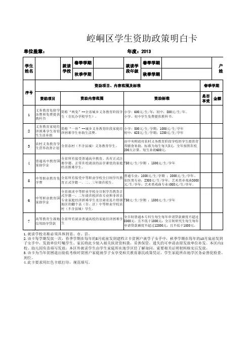 学生资助政策明白卡
